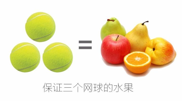 决赛的对决
