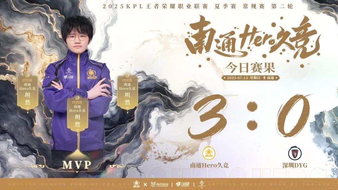 機管理