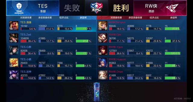 样的问题 样的问题